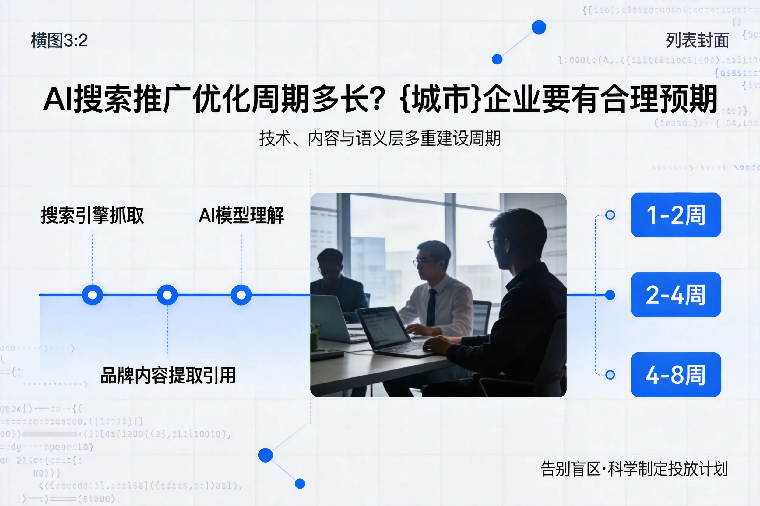AI搜索推广优化周期多长？南充企业要有合理预期