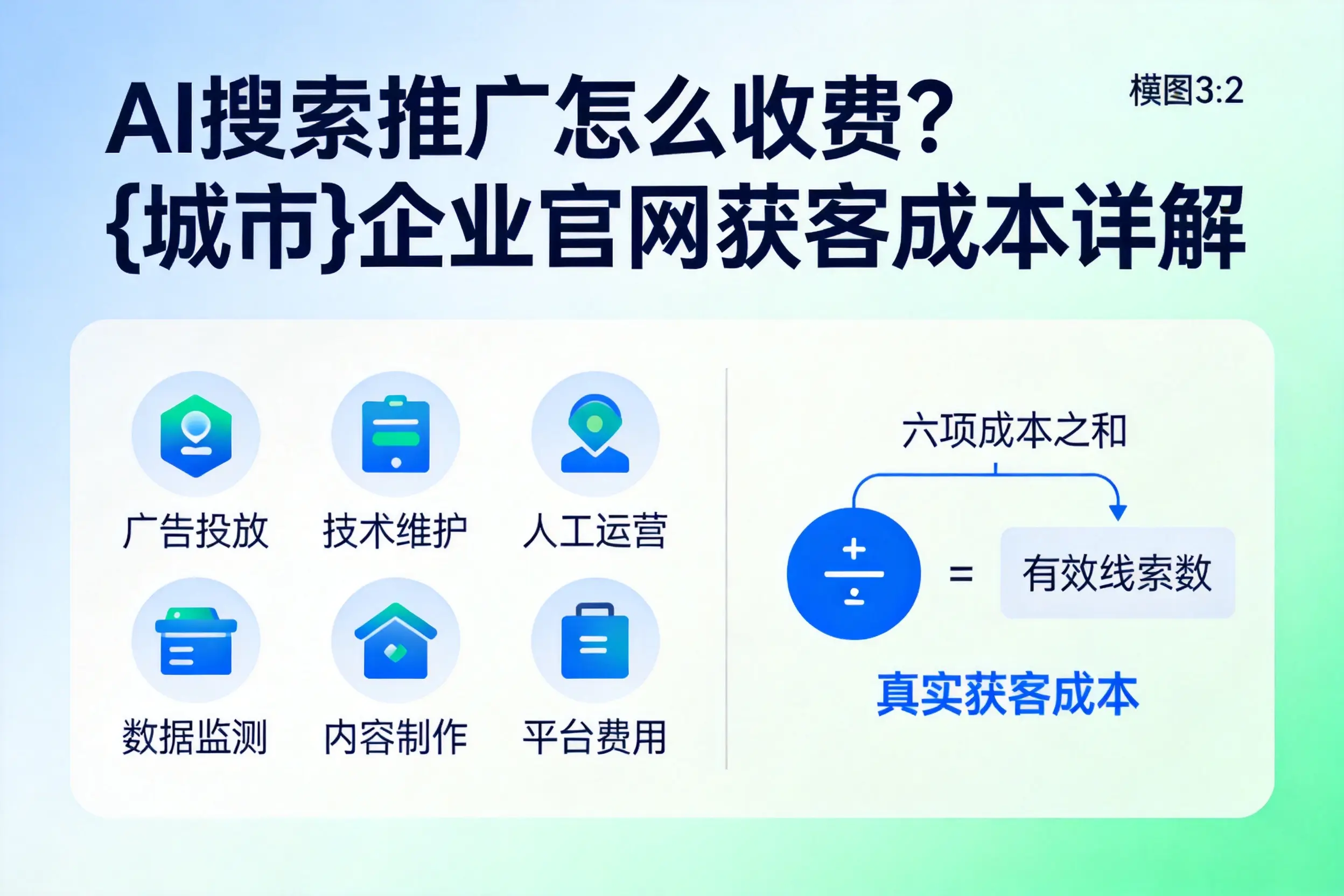 AI搜索推广怎么收费?南充企业官网获客成本详解