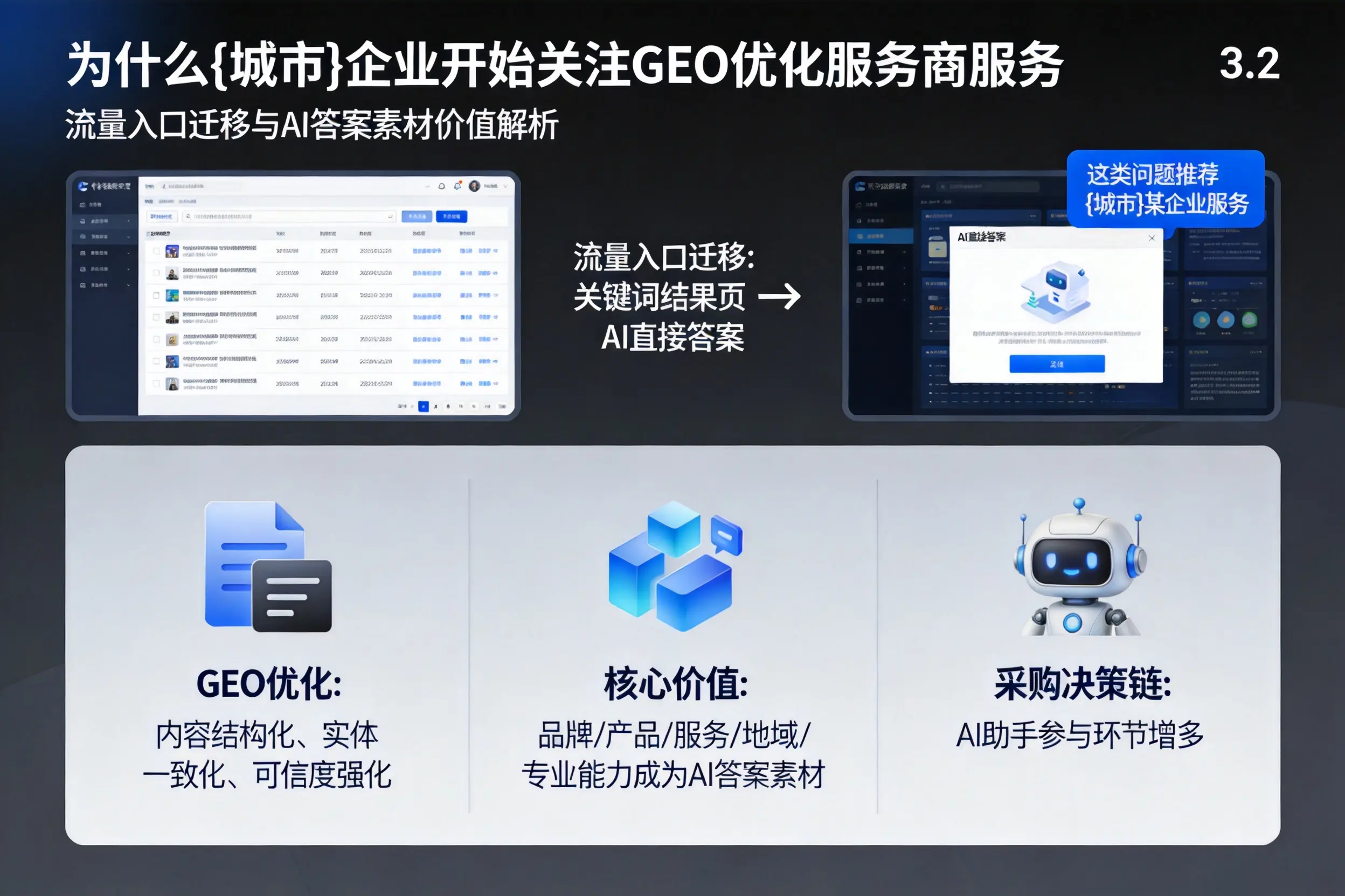 为什么南充企业开始关注GEO优化服务商服务