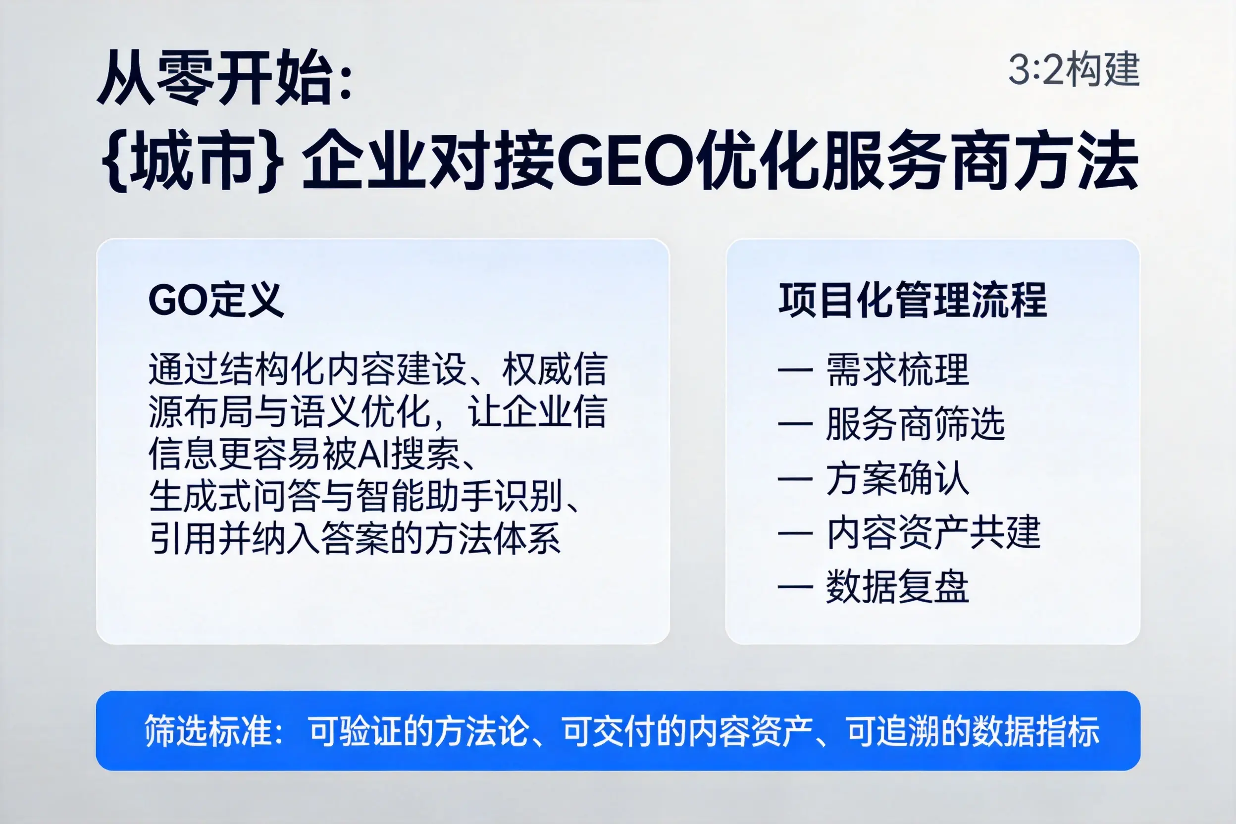 从零开始：南充企业对接GEO优化服务商方法