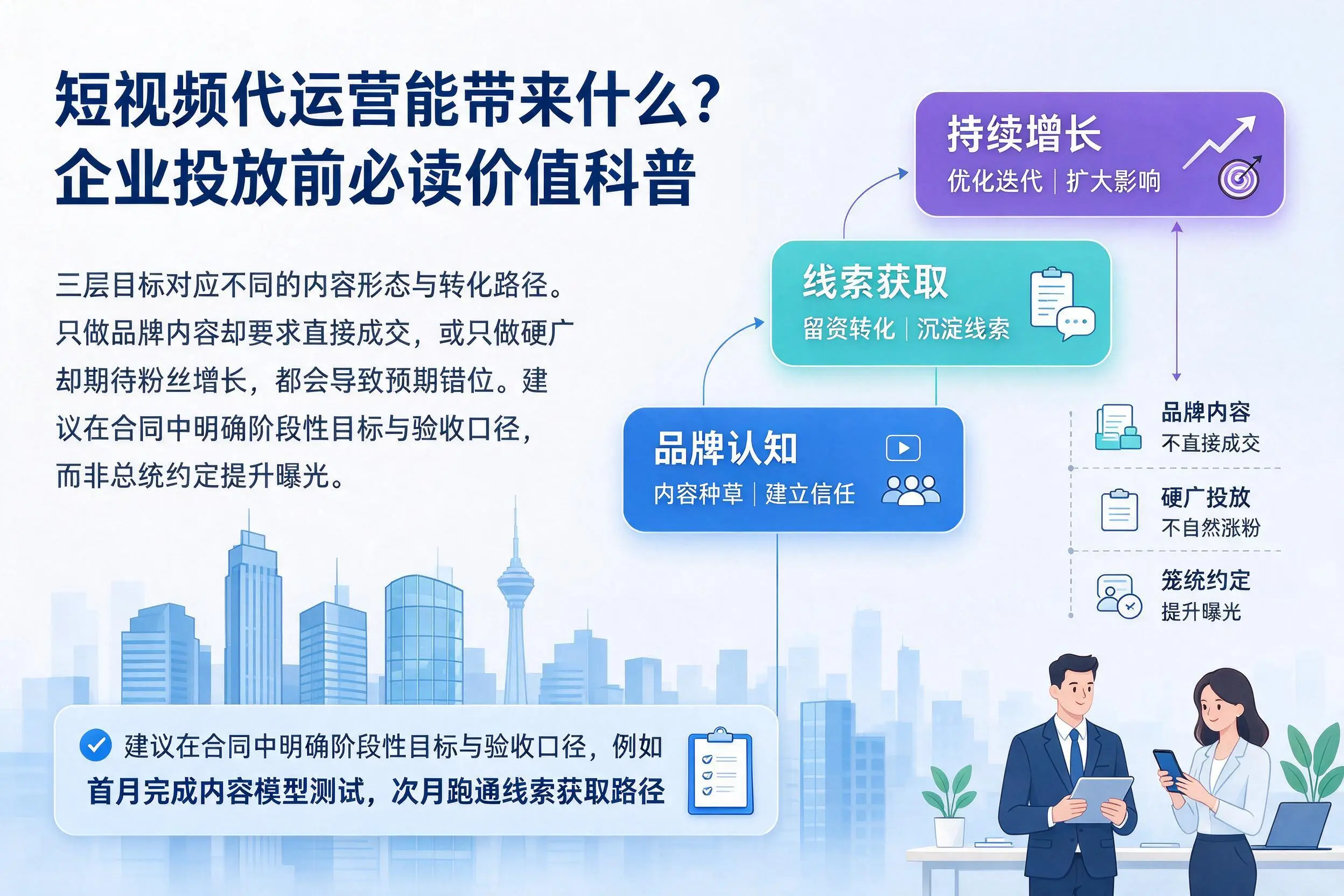短视频代运营能带来什么？南充企业投放前必读价值科普
