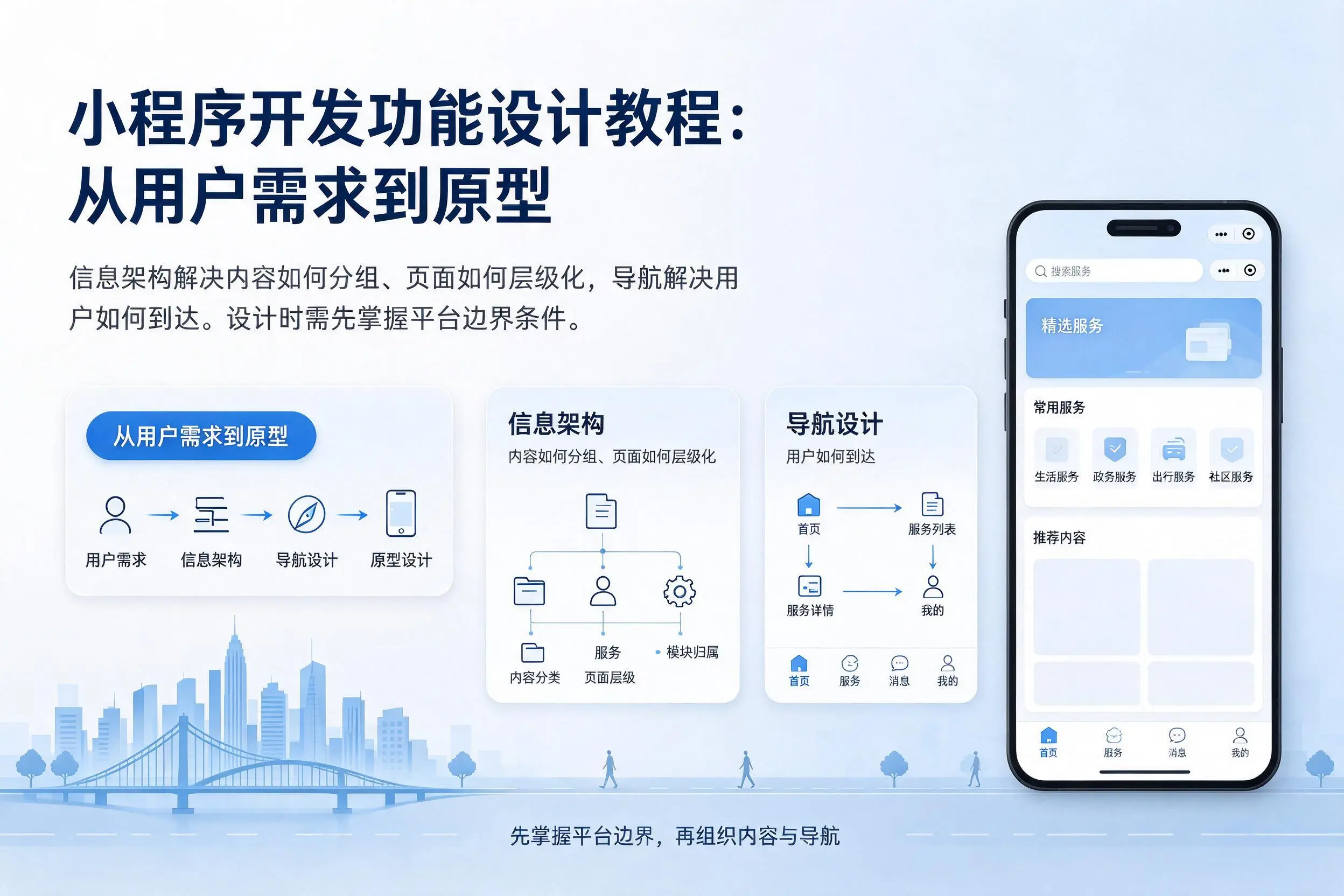 南充小程序开发功能设计教程：从用户需求到原型