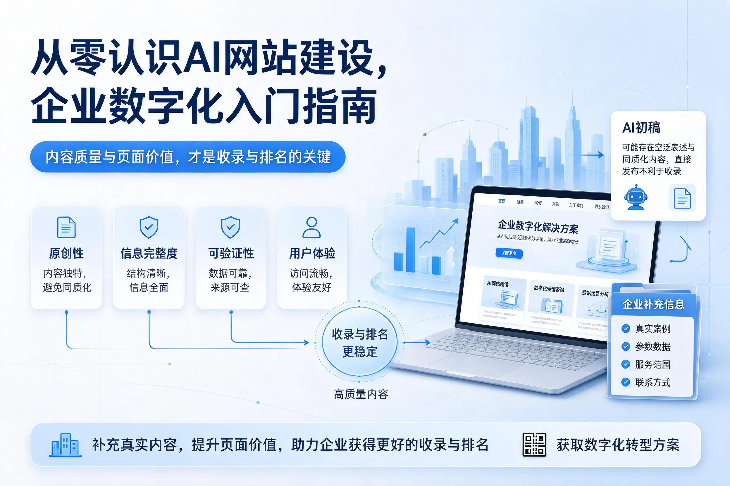 从零认识AI网站建设,南充企业数字化入门指南