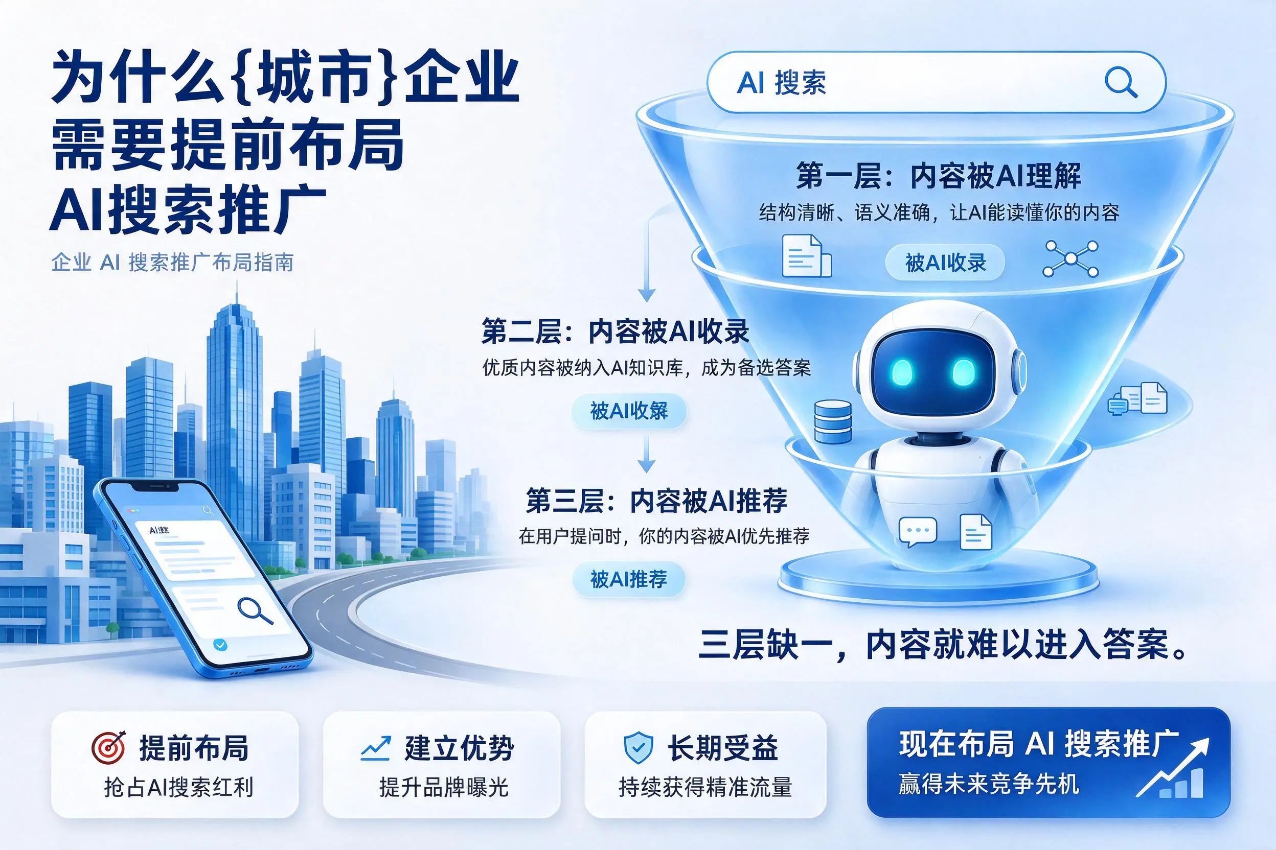 为什么南充企业需要提前布局AI搜索推广